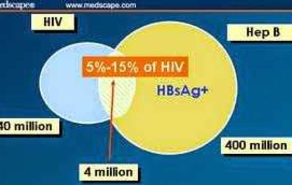 HIV model can beat hepatitis အသည်းရောင်ရောဂါကို HIV ပုံစံသုံးပြီးနှိမ်နင်းနိုင်မလား