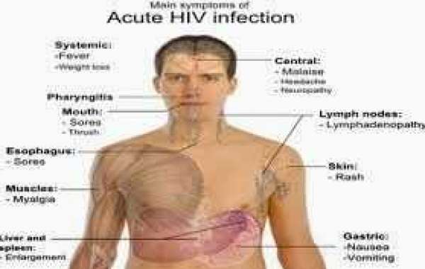 Anal practice and HIV စအိုလမ်းနည်းနဲ့ HIV