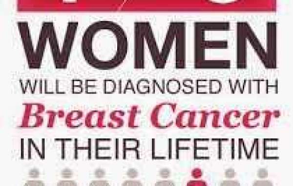 Breast Cancer Treatment regimes ရင်သား-ကင်ဆာ ကုထုံးများ
