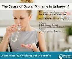 Migraine (2)