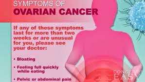 Ovarian cancer