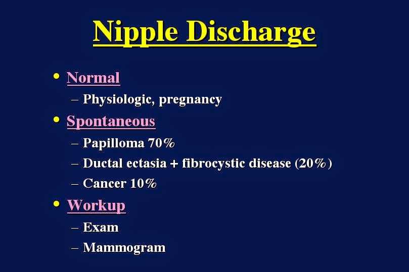 Nipple discharge