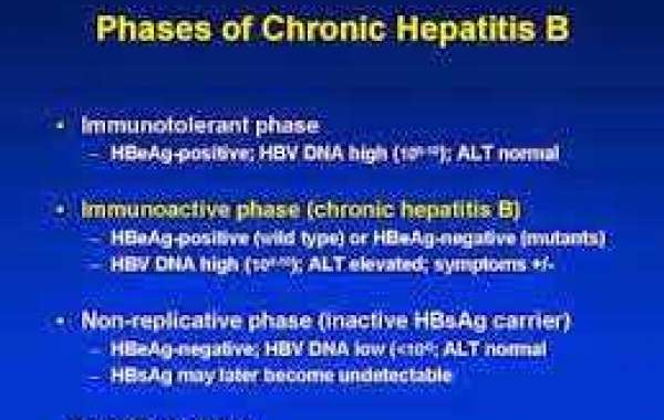 Hepatitis B Prognosis (ဘီ) ပိုး အလားအလာ