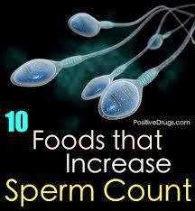 Sperm count