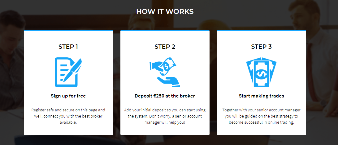 CFD Trader | CFD Trader Signup, Official website