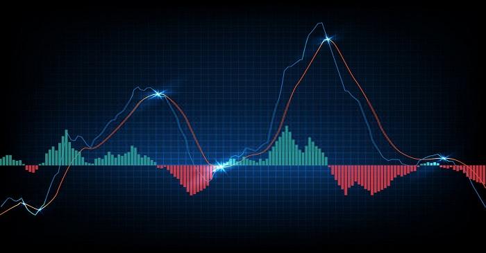 What does Shorting a Stock Mean?