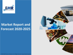 Antisense and RNAi Therapeutics Market Report, Size, Share 2021-2026