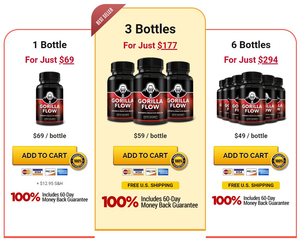 Gorilla Flow Prostate Reviews: Working, Benefits & Price And Buy In USA