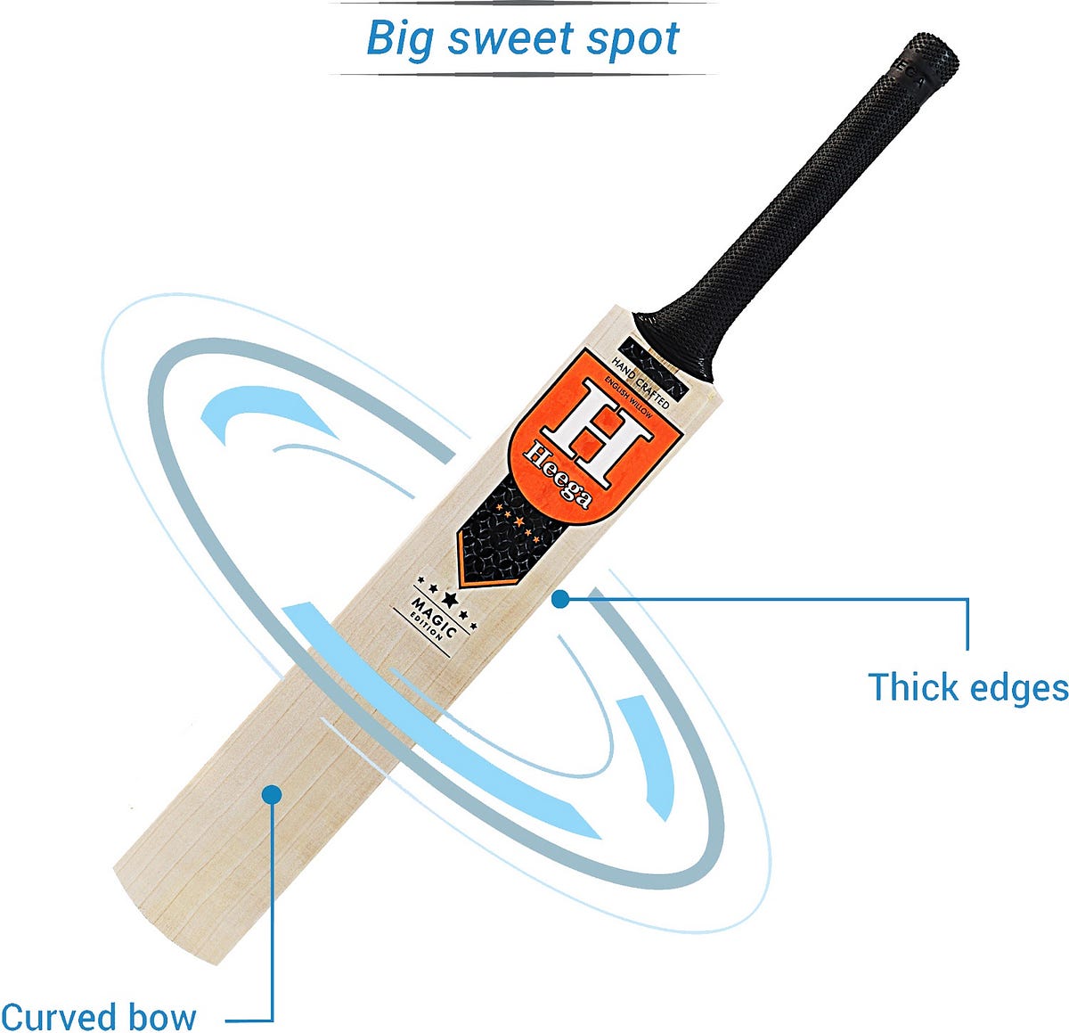 Guide to Buy A Professional Cricket Bat | by Heega Sports | Apr, 2023 | Medium