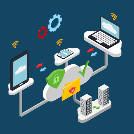 cloud contact center software in India