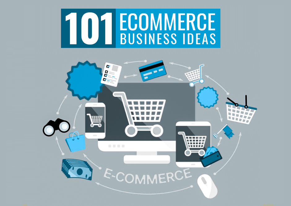 122 Thriving eCommerce Business Ideas for 2024 To Make Money