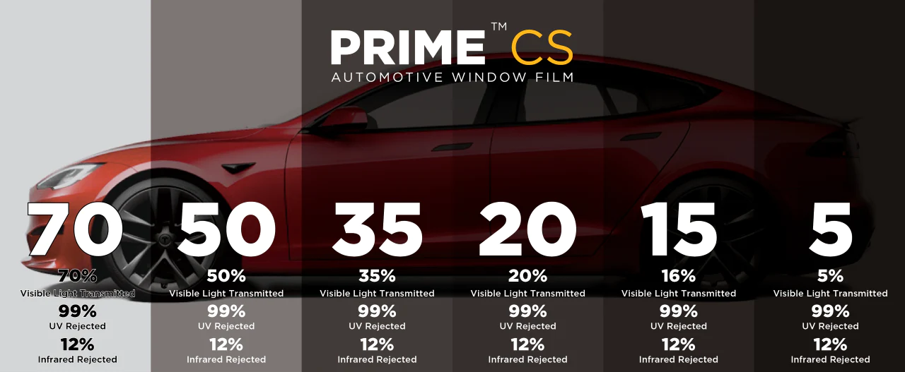 Window Tint Near Me: Find the Best Local Services ..