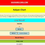 kalyan record